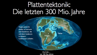 Plattentektonik Kontinentaldrift im Zeitraffer Die letzten 300 Mio Jahre in einer Minute [upl. by Leifer]