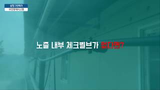 무인방제기 낙수방지 노즐 원리 방제시스템 [upl. by Nonrev]