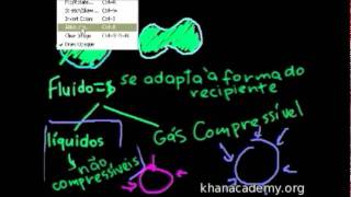 Física  Fluidos  parte 1 Khan Academy [upl. by Hal]