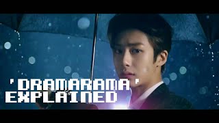 Monsta X DRAMARAMA Explained [upl. by Atiluap]