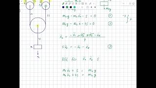 Dynamik Klausur Herbst22 A3 Fünf Rollen [upl. by Nottus]