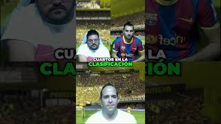 Previa VIllarreal  FC Barcelona  Jornada 6 Liga Easports [upl. by Schmeltzer]