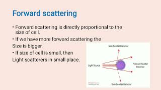 Flow Cytometry principle of Flow cytometry [upl. by Roxi]