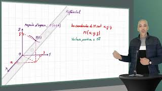 Référentiel Vecteur position équations horaires [upl. by Solram652]