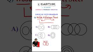 logical venn diagram logicalvenndiagram rrbntpc tnpscaptitude ssccgl tnpscgroup2amains [upl. by Patric]