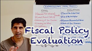 Y1 31 Fiscal Policy  Problems and Evaluation [upl. by Aramot]