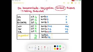 Die konsonantische Konjugation scribere schreiben Präsens in Latein [upl. by Evey]