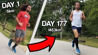 I challenged myself to run 5K every day in 2021 results so far [upl. by Gram819]