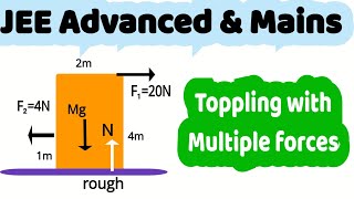 11 Toppling JEE  Two horizontal forces F1 20N and F24N are acting on a block kept on a rough [upl. by Ahsekim]