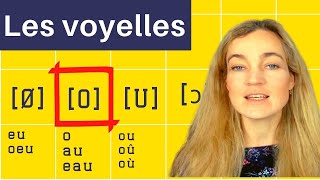 Alphabet phonétique français pour apprendre les voyelles orales [upl. by Dearr]