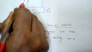 Mathematical Representation of a System [upl. by Aneert]