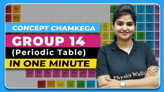 ConceptChamkega  Trick to Learn Periodic Table Part4  Chemistry  Physics Wallah Shorts [upl. by Casimire]