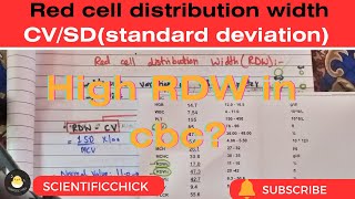 Red cell distribution widthrdwcvrdwsdstandard deviation [upl. by Kellby466]