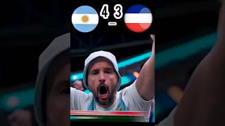 argentina vs france highlights 2022 Messi shorts youtube football sports [upl. by Rednasyl]