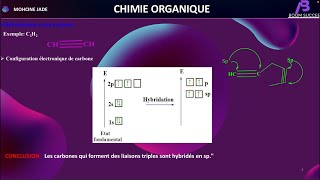 Chimie organique  les hybridations de carbone en  sp3 sp2 sp [upl. by Nirehtak]