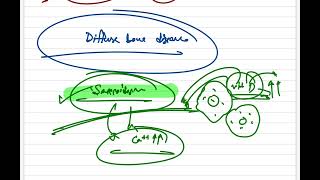 Systemic pathology Urolithiasis Dr Murtoza Shahriar [upl. by Ssur]