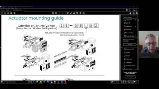 Something You Did Not Know Versatility of Camflex Mounting [upl. by Cornelie]