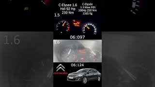 Citroen CElysee Top Speed incelemesi 15 Blue Hdi 100 Hp VS 16 Hdi 92 Ps0100 yarış acceleration [upl. by Jacquet]