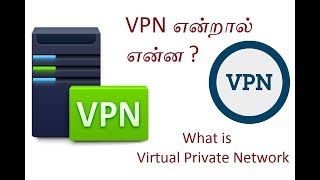 What is VPN Virtual Private Network Explained in Tamil  Webtech [upl. by Riccardo]