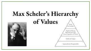 Max Schelers Hierarchy of Values [upl. by Aihtnis261]