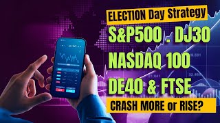 Impact of US Elections  Crash More Dow Jones NASDAQ100 SampP500 Germany40 amp FTSE 100 Today [upl. by Cohdwell]