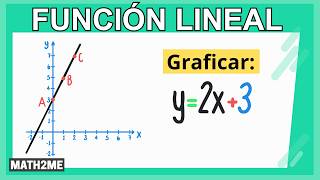 Gráfica de la función lineal  ejemplo [upl. by Alvie47]