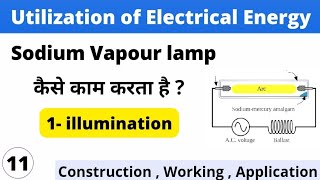 Sodium Vapour Lamp  Sodium vapour lamp construction and working  Sodium vapour lamp in hindi [upl. by Marius787]