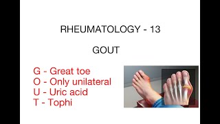 GOUT  PLABPLABABLE GEMSPLABKEYS  PLABUSMLEFMGENEETPG  RHEUMATOLOGY 14 [upl. by Hairej240]