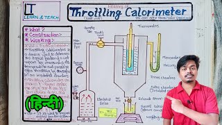 Working of Throttling Calorimeteहिन्दी [upl. by Ialokin]