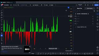 تحليل اليوم مع المدرب رضا من فريق وحيدال DXYGOLDNAS100BTC 13062024 [upl. by Amata]