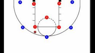 Basketball 212 Zone Defense VLCmp4 [upl. by Frech396]