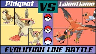 PIDGEOT vs TALONFLAME Bird Evo Line Battle Pokémon SunMoon [upl. by Akoyin]