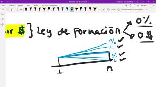 Parte 1  Gradientes  Ingeniería Económica Finanzas [upl. by Delacourt]