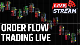 LIVE ORDER FLOW  ES  FOOTPRINT CHARTS CUMULATIVE DELTA FILTERED FOOTPRINT VOLUME LARGE ORDERS [upl. by Mazurek91]