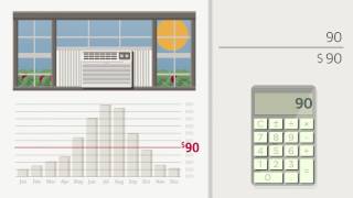 Apartment Expenses How Much Rent Can You Afford [upl. by Abbey]