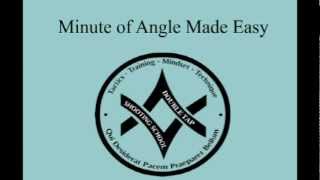 Minute Of Angle MOA Made Easy [upl. by Lindeberg]