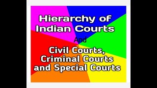 hierarchy of courts in India and civil courts Criminal Courts and Special Courts [upl. by Aron]