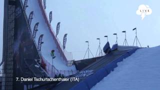 downdays LIVE  Skipass Modena  Freeski Contest Top 19 [upl. by Bekki]