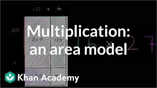 Multiplying using an area model  Multiplication and division  Arithmetic  Khan Academy [upl. by Gilly]