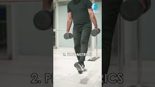 Build Stronger Knees with These Tendon Workouts  IPRC  DrAleem [upl. by Armahs217]