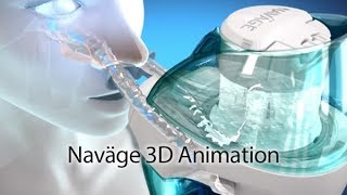 Naväge Nasal Care 3D Animation of Nasal Flush [upl. by Sawyere672]