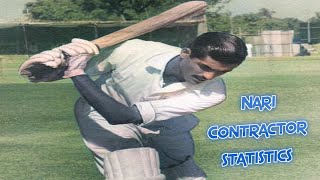 Nari Contractor Cricket Statistics Runs Highest Score Batting Average First Class amp Biography [upl. by Mcfarland]