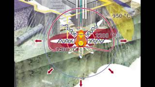 The 911 gamma radiation nukes design Part 3 of quotThe Power Sources of the 911 Eventquot [upl. by Ainola]