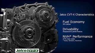 Jatco CVTX Product Video [upl. by Grissom34]