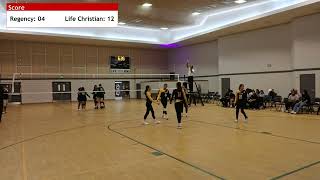 Set 2 Regency Christian vs Life Christian Academy Junior Varsity Girls Volleyball Match 4k [upl. by Nasas511]