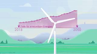 Deutschland bewegt sich Mit Windenergie [upl. by Wendell]