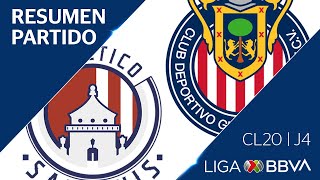 Resumen y Goles  San Luis vs Chivas  Jornada 4  CL 2020  Liga BBVA MX [upl. by Namra]