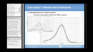 DynoChem Flavien Susanne Pfizer Crystallization Process Improvement [upl. by Eisset]