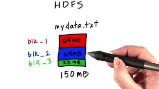 HDFS  Intro to Hadoop and MapReduce [upl. by Terzas650]