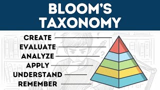 Blooms Taxonomy Explained in 3 Minutes [upl. by Silvan]